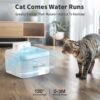 Battery Operated Cat Water Fountain,68Oz/2L Cat Fountains for Drinking with Motion Sensor,Wireless Water Fountains for Cats Indoor/Outdoor,Quiet Pump, BPA-Free