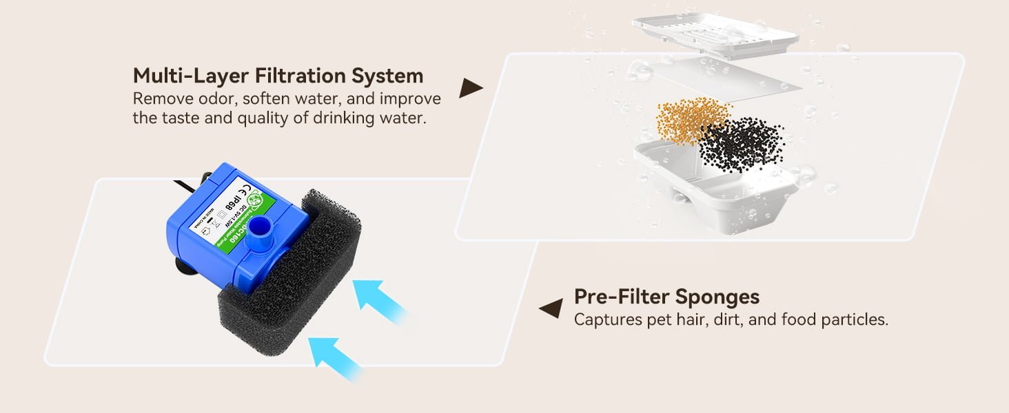 automatic water fountain for dogs